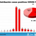 WhatsApp Image 2020 05 31 at 12.51.02 9