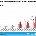 youtu.be 5gp HUINK3M 12