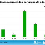 youtu.be 5gp HUINK3M 14