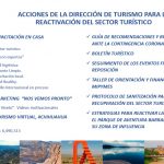 ACCIONES DE REACTIVACIÓN TURISMO 3