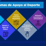APOYO AL DEPORTE 2