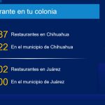 APOYOS SOCIALES PLAN EMERGENTE 3