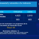 APOYOS SOCIALES PLAN EMERGENTE 6