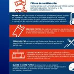 Reinicia actividades el Parque de Aventura Barrancas del Cobre 6 Apoyo Barrancas 3