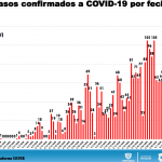 Captura de pantalla 2020 06 14 a las 11.37.16