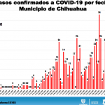 Captura de pantalla 2020 06 14 a las 11.37.34