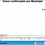 Captura de pantalla 2020 06 14 a las 11.40.34