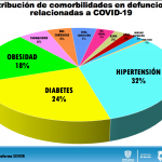 Captura de pantalla 2020 06 14 a las 11.41.24