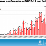 Captura de pantalla 2020 06 21 a las 11.07.28