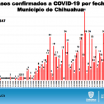 Captura de pantalla 2020 06 21 a las 11.07.38