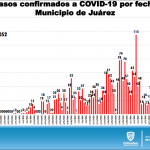 Captura de pantalla 2020 06 21 a las 11.07.48