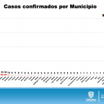 Captura de pantalla 2020 06 21 a las 11.08.45