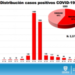 Captura de pantalla 2020 06 21 a las 11.08.56