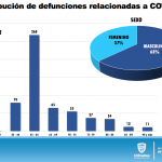 Captura de pantalla 2020 06 21 a las 11.09.08