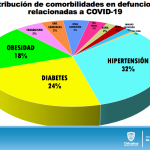 Captura de pantalla 2020 06 21 a las 11.09.18