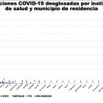 Captura de pantalla 2020 06 21 a las 11.09.28