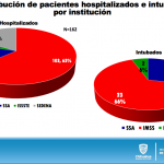 Captura de pantalla 2020 06 21 a las 11.09.39