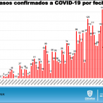 Captura de pantalla 2020 06 28 a las 10.58.02 1