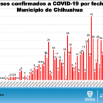 Captura de pantalla 2020 06 28 a las 10.58.12 1