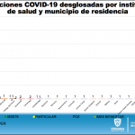 Captura de pantalla 2020 06 28 a las 11.00.05 1