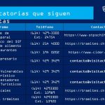 Convocatorias Chihuahua Adelante