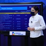 Invierte Estado más de 9.2 mdp en Programa Alimentario en Delicias y su región 4 DAH 4869