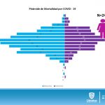COVID-19: Acumula 4 mil 355 confirmados. 13 Diapositiva13 22