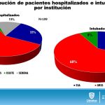 COVID-19: Acumula 4 mil 355 confirmados. 16 Diapositiva16 23