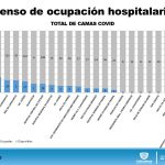 COVID-19: Chihuahua al alza con 4,443 confirmados y 638 decesos 17 Diapositiva16 24