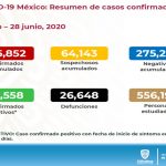 COVID-19: Chihuahua al alza con 4,443 confirmados y 638 decesos 18 Diapositiva18 23