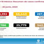 COVID-19: Acumula 4 mil 355 confirmados. 18 Diapositiva19 22