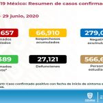 COVID-19: Advierte Salud incremento de casos positivos activos 16 Diapositiva19 24