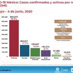 COVID-19: Cifra récord en Chihuahua de contagios con 116 18 Diapositiva19 3