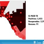 COVID-19: 2,461 casos confirmados y 408 defunciones en el estado de Chihuahua 21 Diapositiva19 5