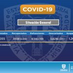 COVID-19: Acumula 4 mil 355 confirmados. 1 Diapositiva2 20