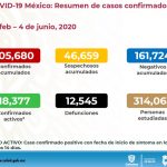 COVID-19: Cifra récord en Chihuahua de contagios con 116 19 Diapositiva20 3