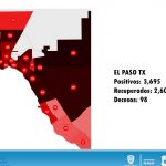 COVID-19: Juárez acopia 81.22% de los fallecimientos en el estado 23 Diapositiva20 9