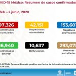 COVID-19: 2,140 confirmados pero podrían ser 10 mil o más, advierte Salud 23 Diapositiva21 2