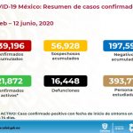 COVID-19: Juárez acopia 81.22% de los fallecimientos en el estado 25 Diapositiva22 3