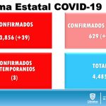 COVID-19: Advierte Salud incremento de casos positivos activos 2 Diapositiva3 28