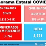 COVID-19: Juárez acopia 81.22% de los fallecimientos en el estado 8 Diapositiva3 9