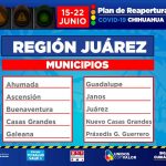 Explica Salud por qué Región Juárez con 10 municipios se mantienen en semáforo rojo 8 Diapositiva4 12
