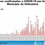 COVID-19: 2,140 confirmados pero podrían ser 10 mil o más, advierte Salud 8 Diapositiva6 2