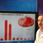 Dr. Valenzuela Reporte COVID 19 25 junio 1