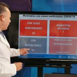 Dr. Valenzuela Reporte COVID 19 jun 16 2