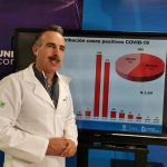 Dr. Valenzuela Reporte COVID 19 junio 08 2