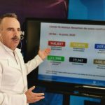 Dr. Valenzuela Reporte COVID 19 junio 15 6