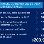 HÉROES DE LA SALUD 203 MDP 2