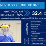 HÉROES DE LA SALUD 203 MDP 3