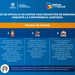 JLCA demandas comunicado Entrega